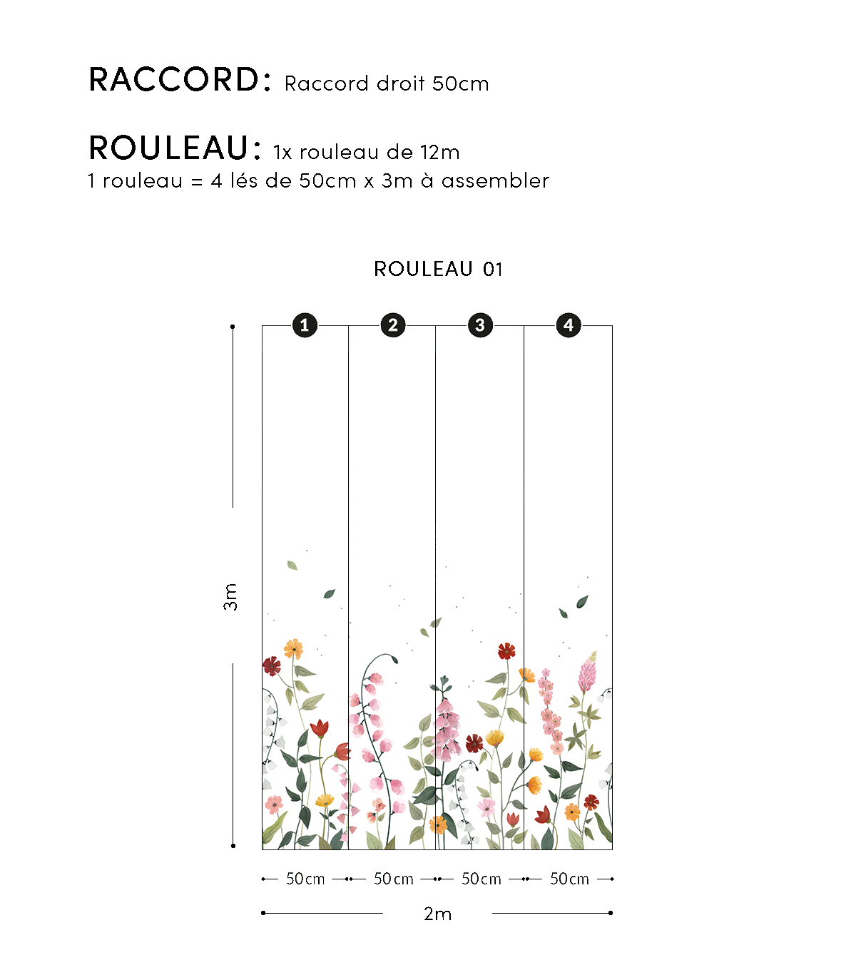 QUEYRAN - Panoramatapet - Vackra blommor